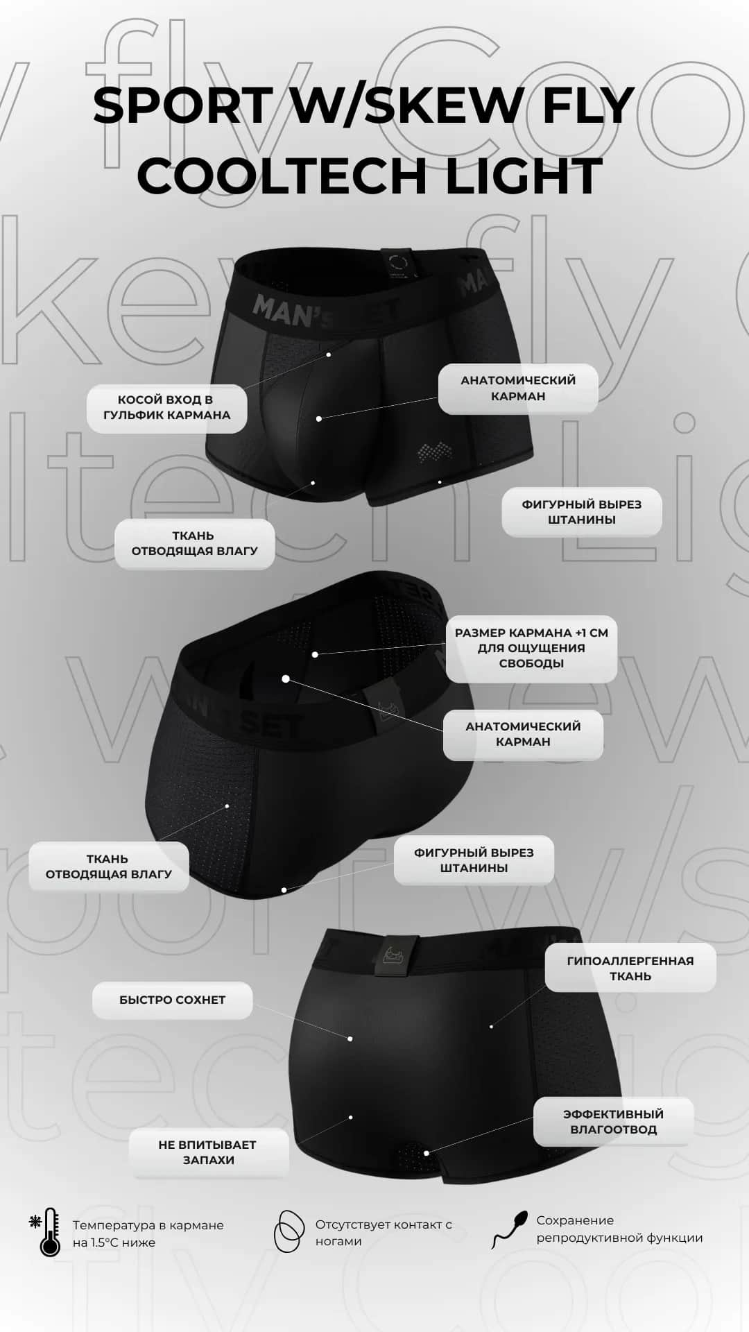 Anatomic Donji veš
